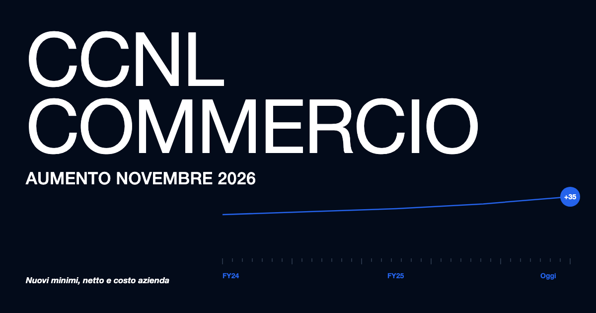 Aumento CCNL Commercio novembre 2026: tabelle e netto