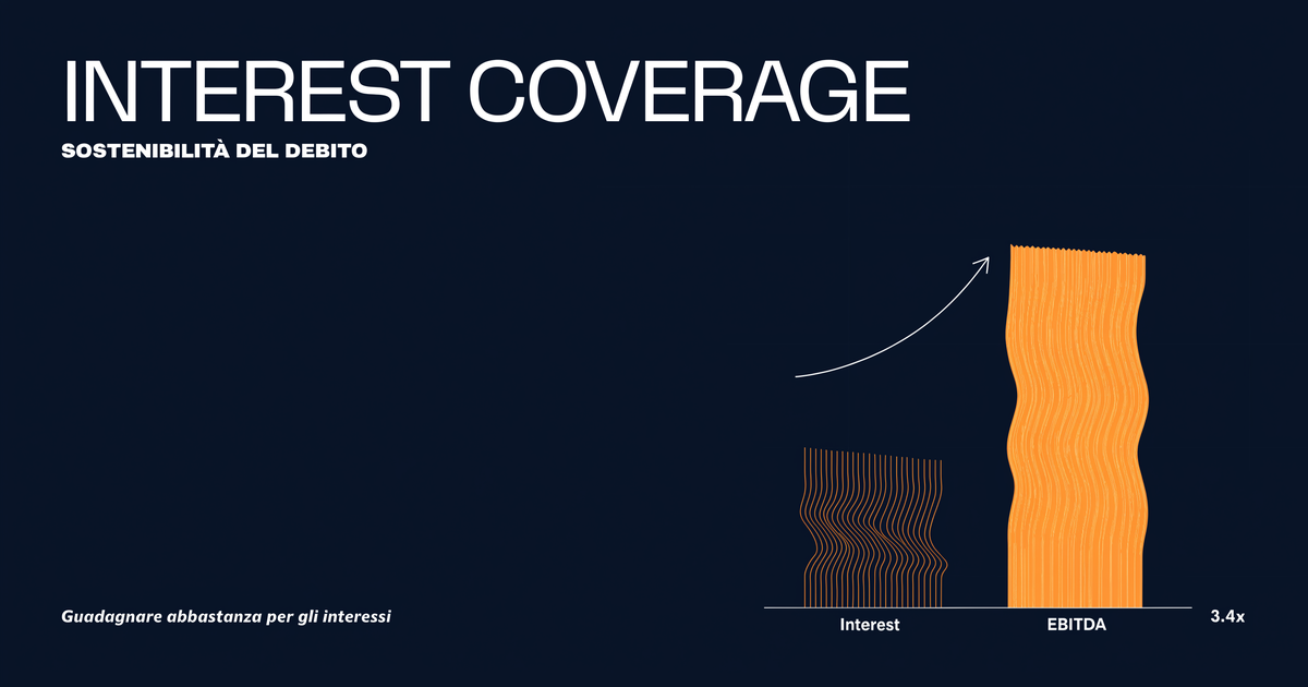 Interest Coverage: la tua azienda guadagna abbastanza per pagare gli interessi?