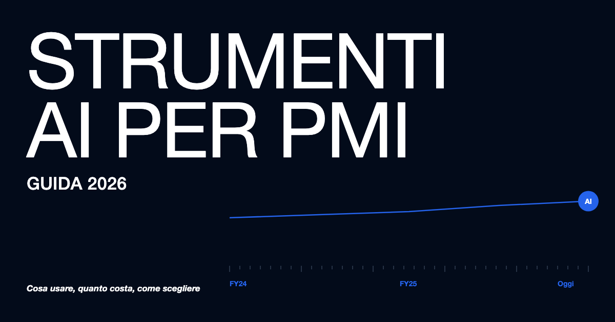 Strumenti AI per PMI: i migliori nel 2026 e come sceglierli