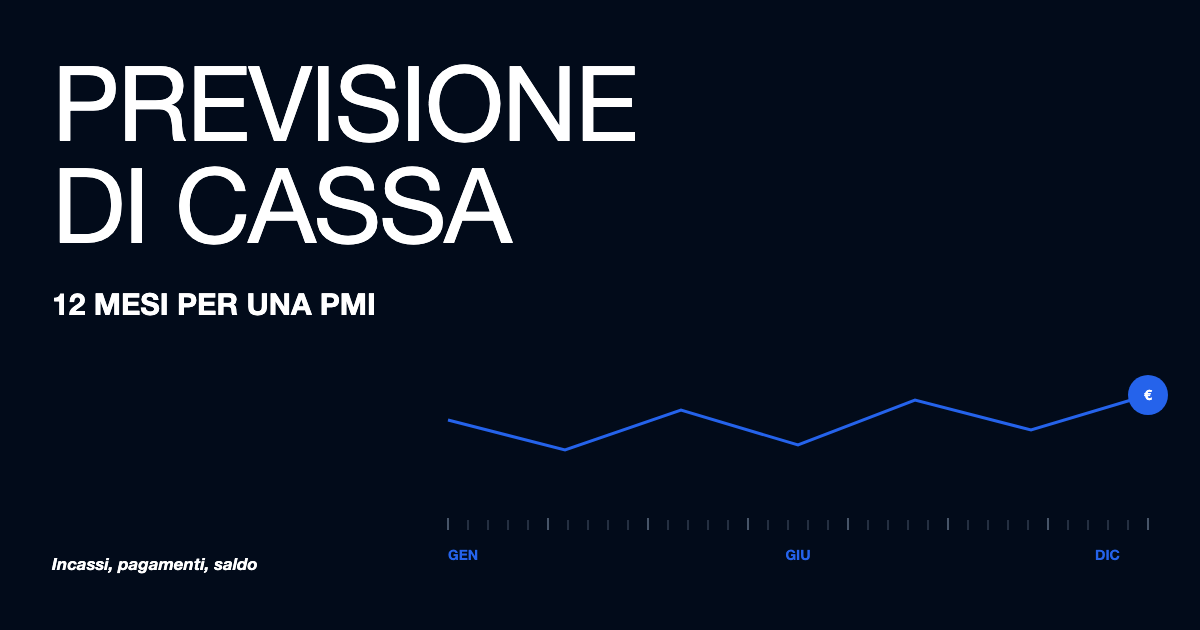 Previsione di cassa a 12 mesi: come costruirla in PMI