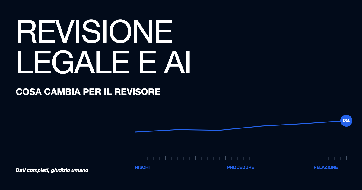 Revisione legale con l'AI: cosa cambia per il revisore
